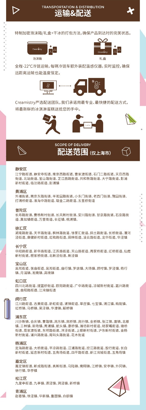 配送运输相关图.jpg