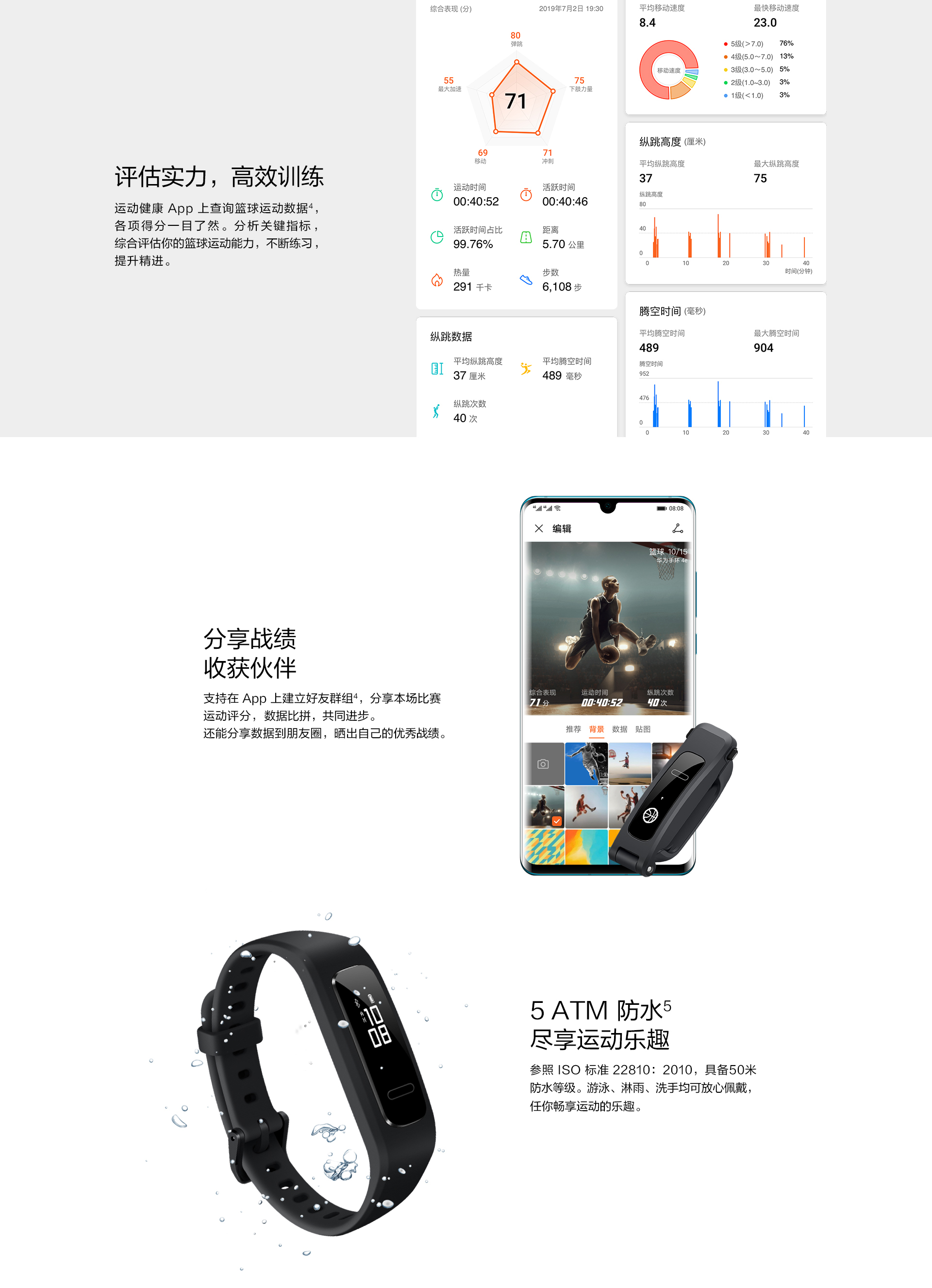huawei/华为手环 4e 活力款 9项跑姿指导 骑行数据监测 篮球运动评分