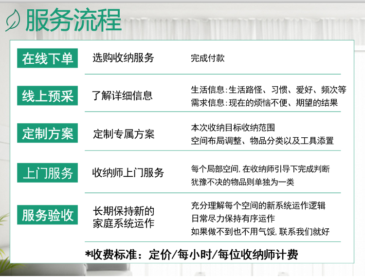 收纳服务详情_02.jpg